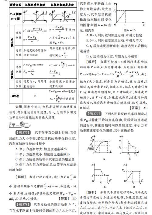 高中物理再难，也逃不过这1000例经典题型！吃透嚼烂，冲刺985！