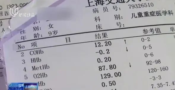 孩子|家长带孩子餐厅吃火锅，结果2名儿童当场昏厥……