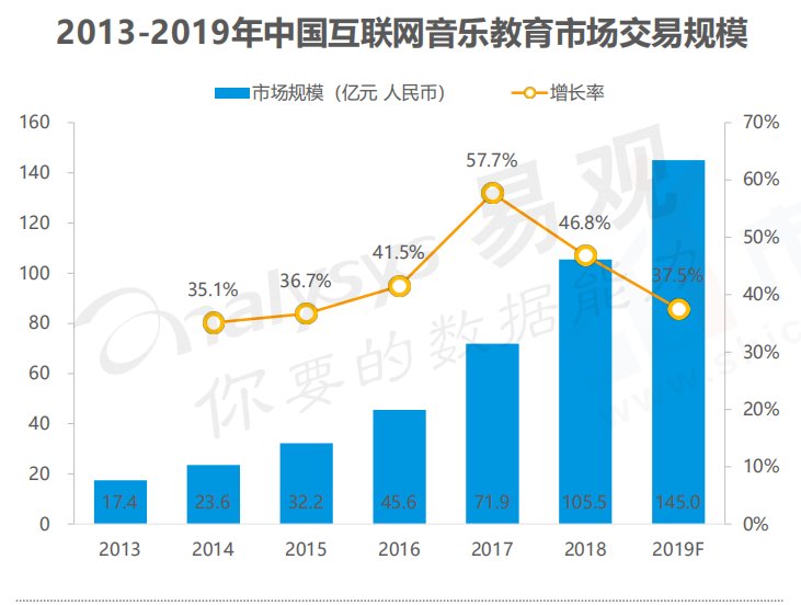 VIP陪练徐豪骏：“在高速路上换轮胎”丨蓝鲸人物