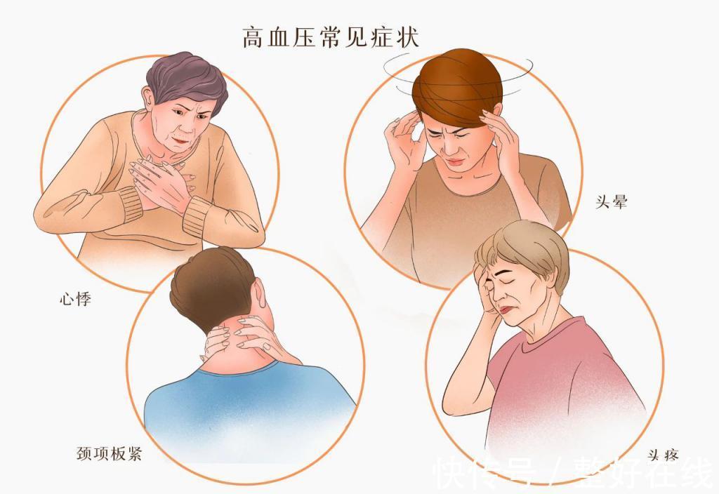 原发性高血压|高血压是什么疾病？什么原因会导致人体患上高血压疾病？一文说清