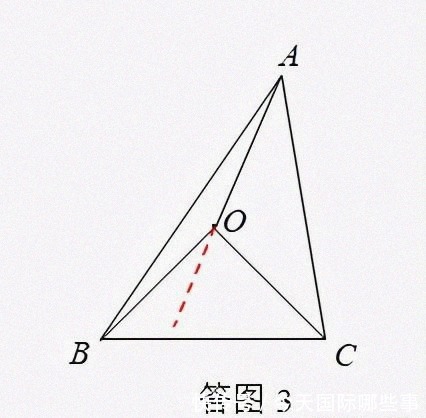 BC的同侧|关于四点共圆的几个命题以及反证法的运用