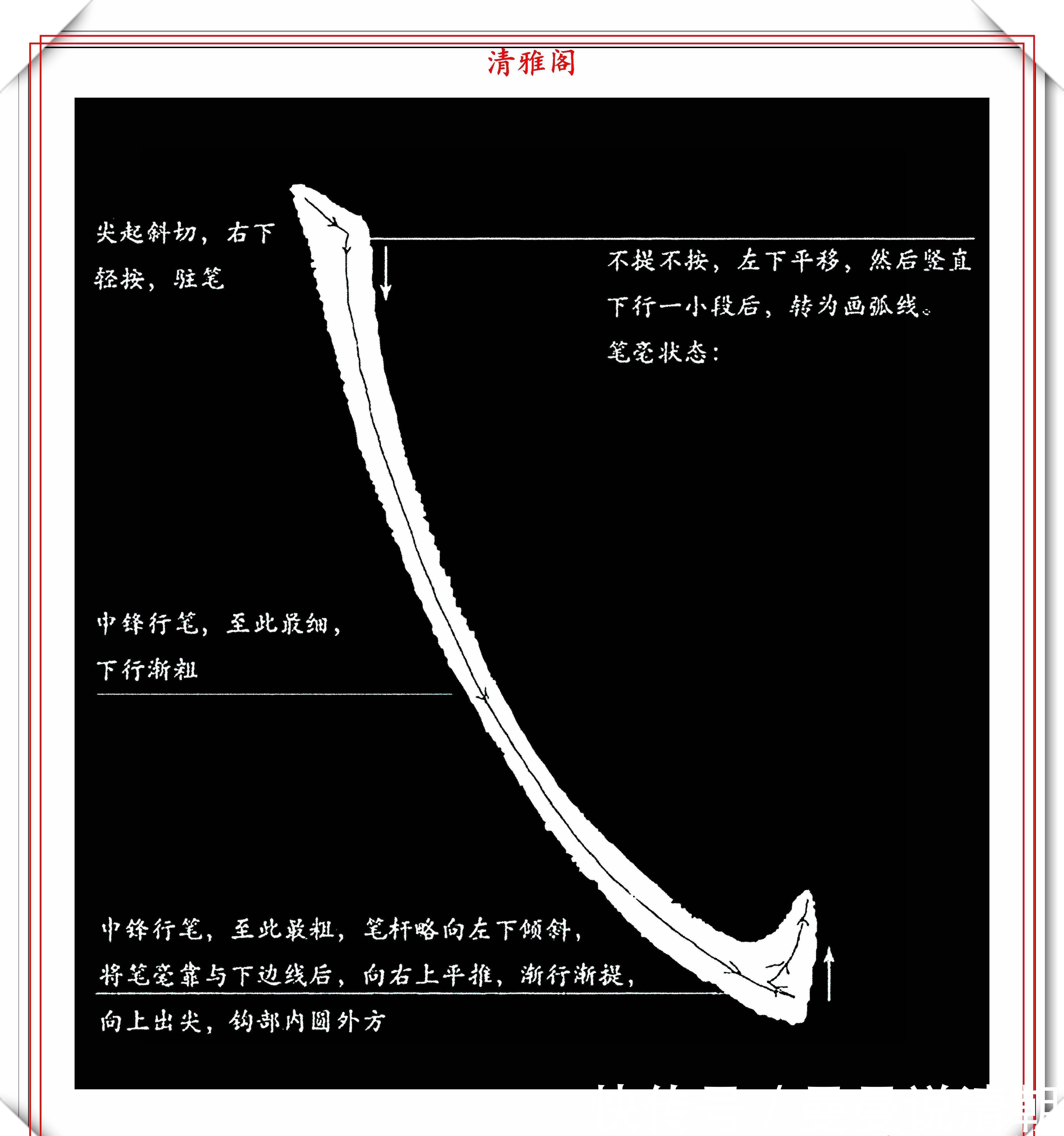 笔画|欧体楷书的29种笔画写法演示教程，学欧楷的首选教材，请收藏