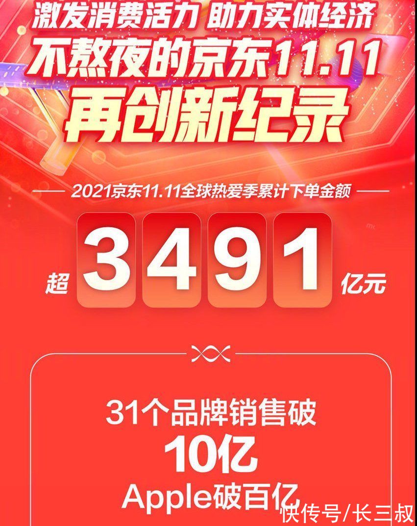 苹果|一个中国电商节，苹果为何能做到“双100亿”，三个原因不可忽视