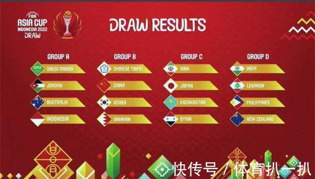 最强阵容|中国男篮将会尽最大努力备战亚洲杯 若小组第一出线则有望夺冠