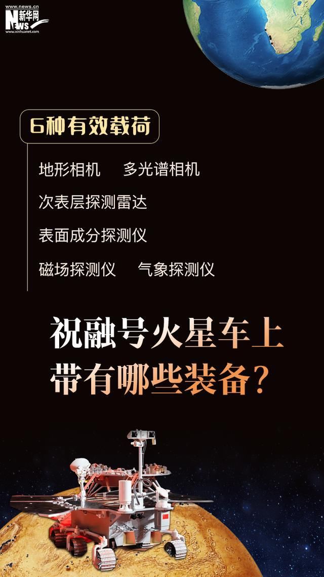 火星救援 天问一号着陆火星，总设计师激动到流泪，美国发来贺电，网友沸腾