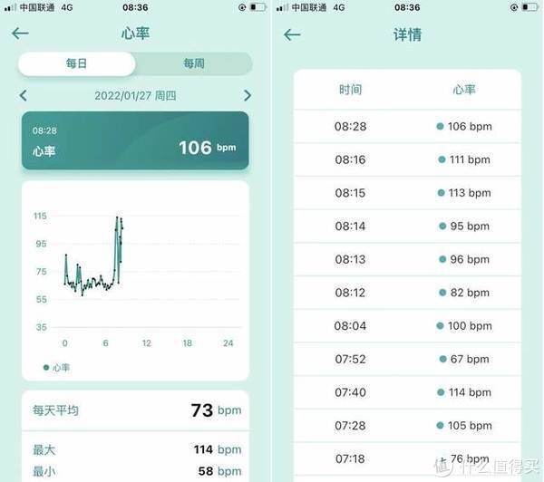 上手|专业级健康手表，华硕VivoWatch SP上手体验：手腕上的健康管家