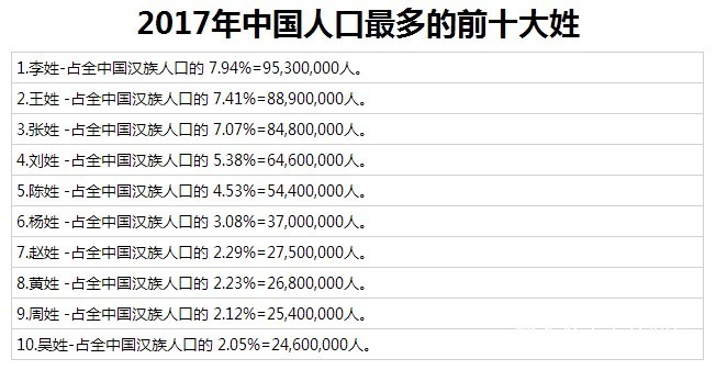 李煜！上联：“马超、马云、马化腾，马到成功”，李姓神回复霸气反击！