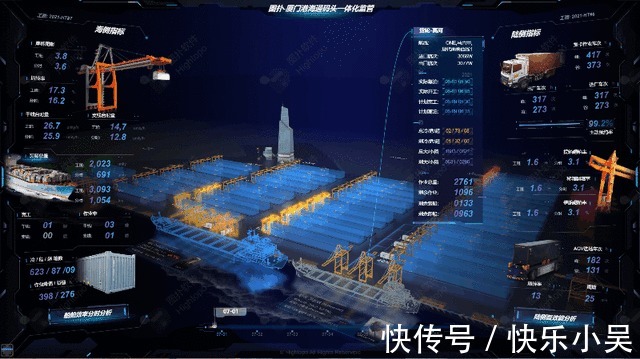 集装箱|图扑科技|智慧船舰,水运的主力军