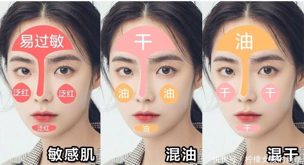 新手必备保姆级护肤知识,别错过!附加好用不贵护肤品推荐|干货 | 保姆级