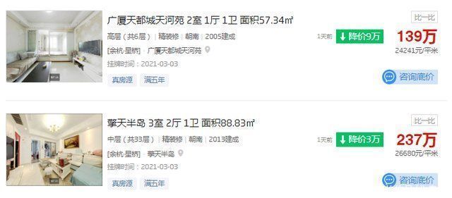 房源|调控大招显威力!杭州一法拍房“7折”成交少卖129万元