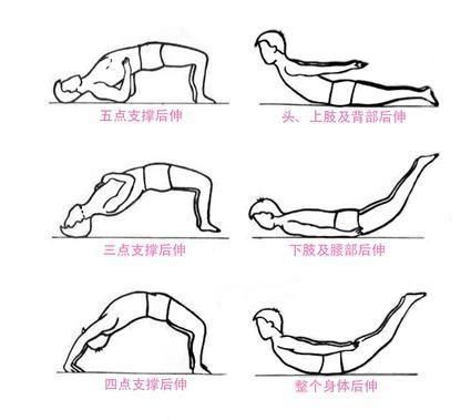 “漫画腰”对你而言,可能是不堪承受的挑战