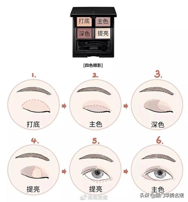 彩妆小白必看的化妆技巧分享