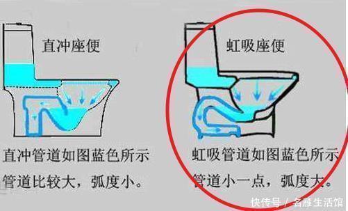 遗憾|新房装修刚入住，卫生间却留下13个遗憾，上厕所都要提心吊胆！