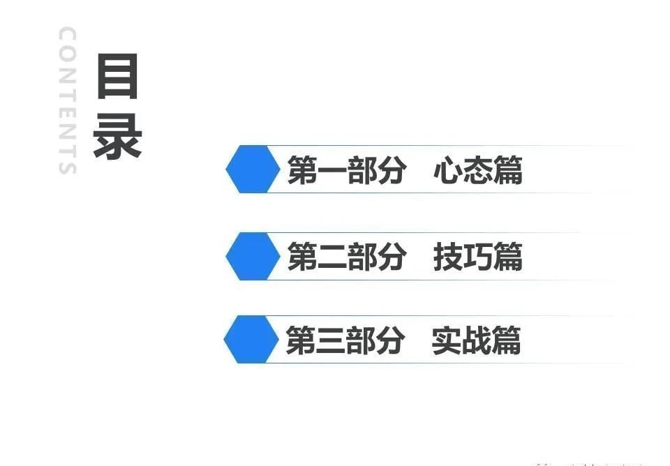 优秀|「干货」优秀置业顾问是如何炼成的？