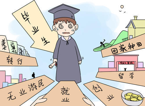 学习能力|不适合考研的几类学生，看看你是吗？与其“陪跑”不如早点就业