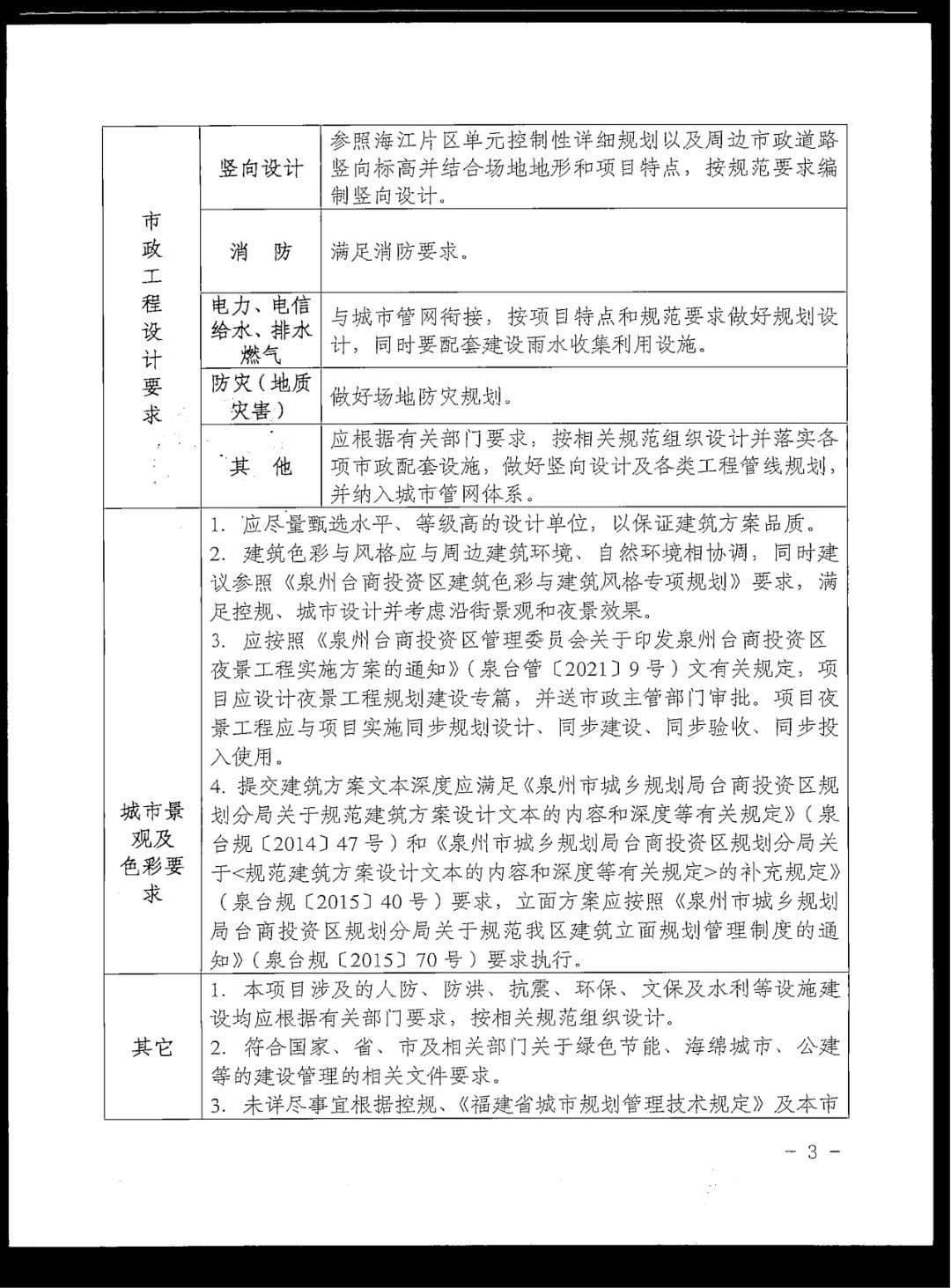 年限|约239亩！泉州四幅中小学用地成功出让！7530万成交！将建……