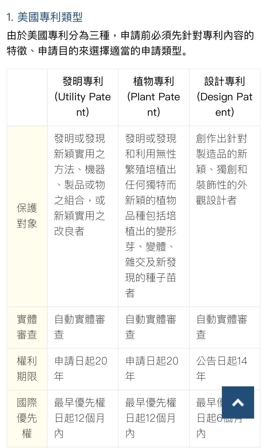  借鉴|怎样「致敬」才不算抄袭？当年猿人借鉴AF1大火，这双改造Dunk却要收律师函警告？