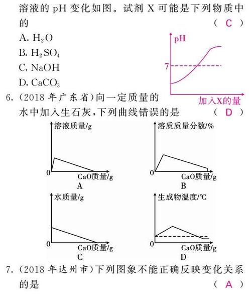 初中化学图像图表题答题方法+真题训练！