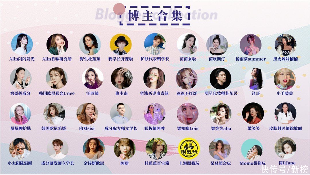 木易|MCN扎堆做美妆，有人1个月涨粉200万，有人1年亏损千万