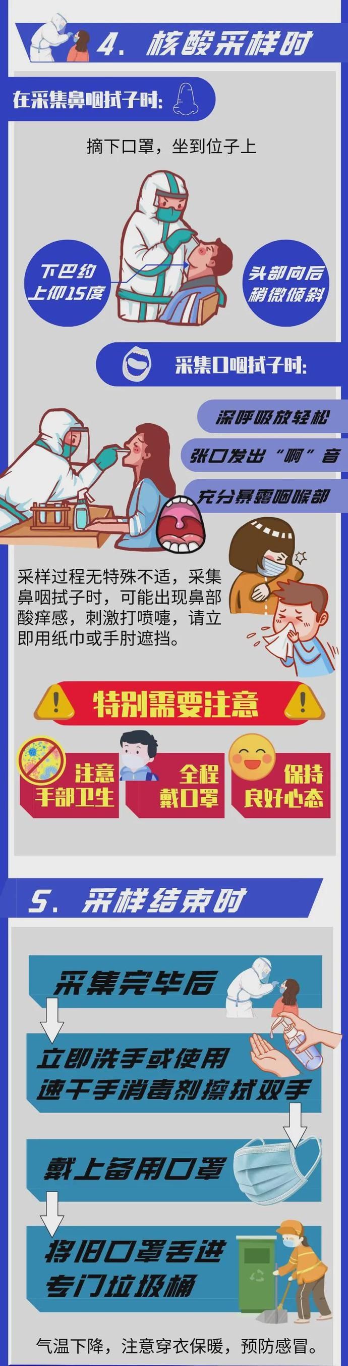 新冠肺炎|又有一地鼓励市民核酸检测，阳性奖2万！大规模核酸检测怎么办？