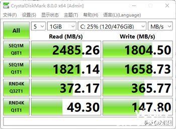 接口|联想K14深度评测：支持按需定制的便携易用、安全可靠生产力