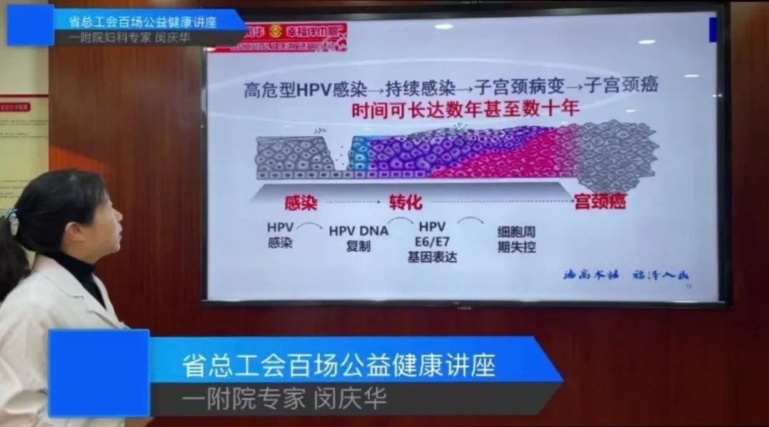 南昌大学|临川区总工会组织观看“百年展风华 幸福伴巾帼--省总工会百场公益健康讲座送基层活动”预防两癌知识讲座直播