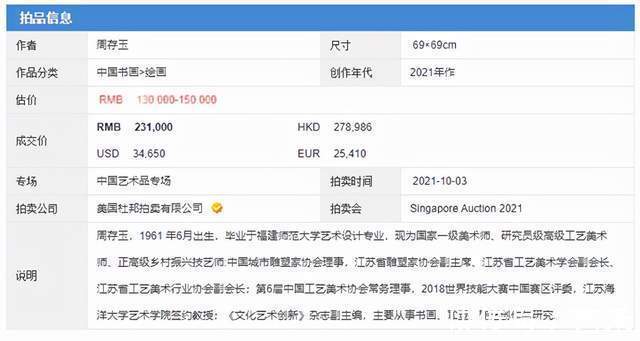 工艺美术$画家周存玉——美国杜邦（新加坡站）拍卖成交