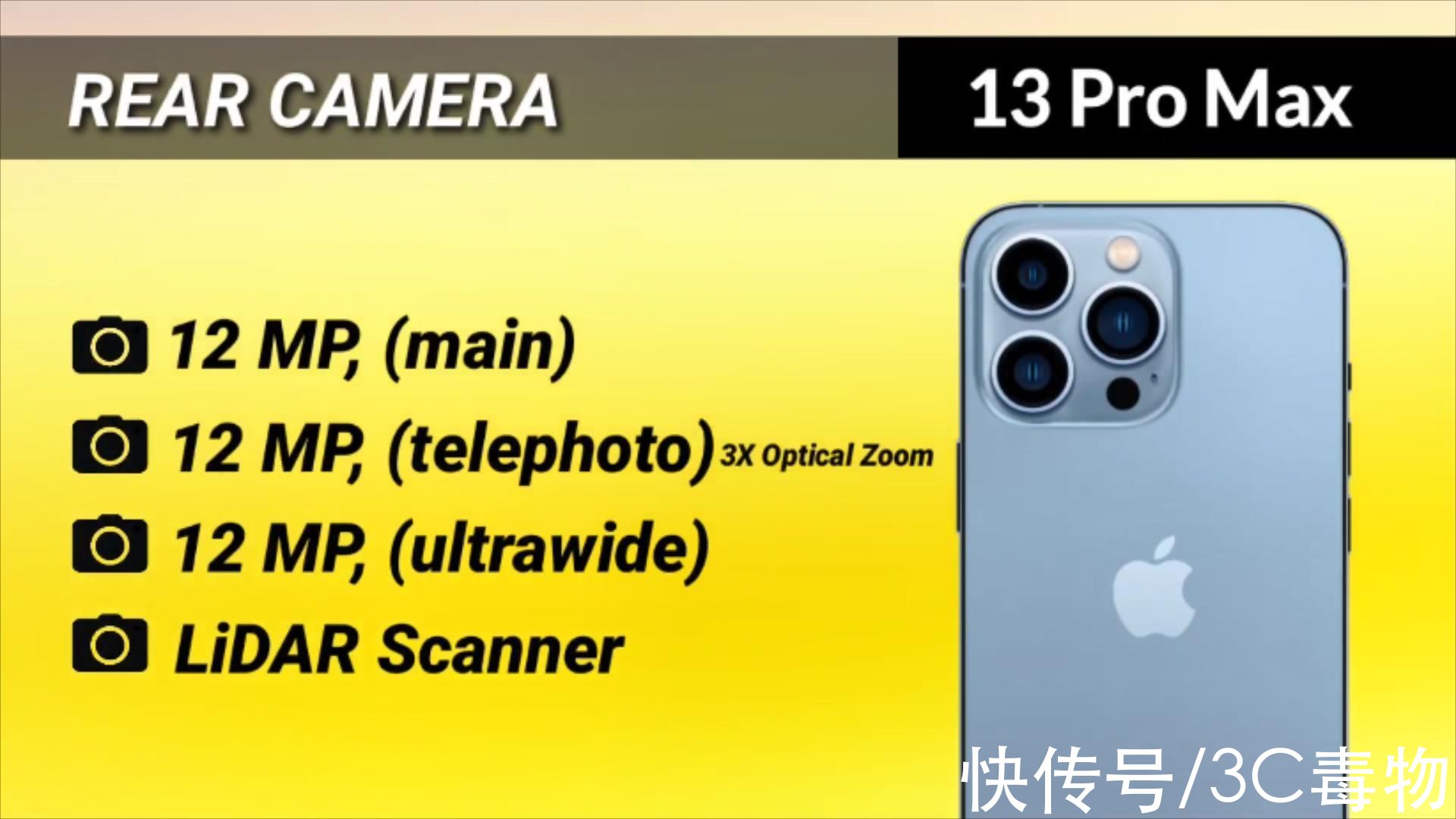 小米|iPhone13ProMax，再见了！三星S22Ultra和小米12Ultra，你们好