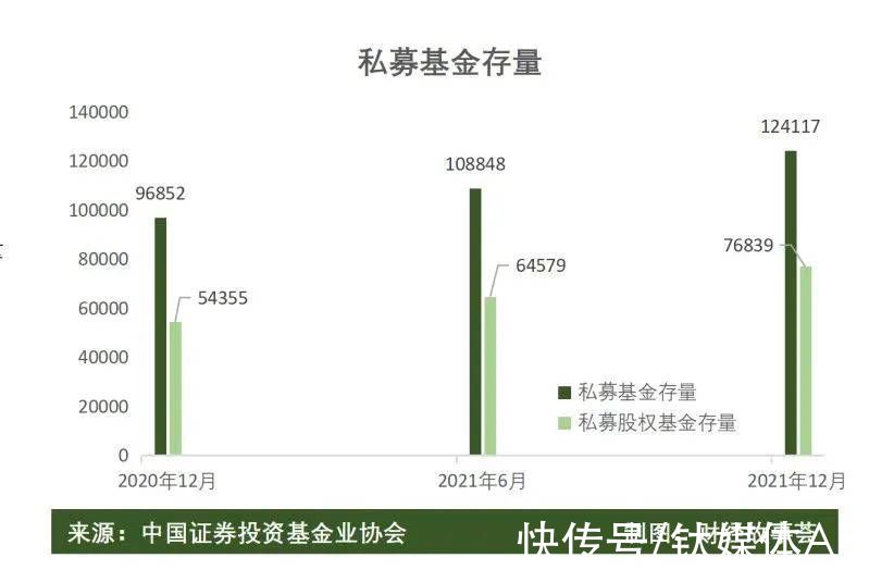 猎人|刀口夺金的私募业：猎人、赌徒和骗子