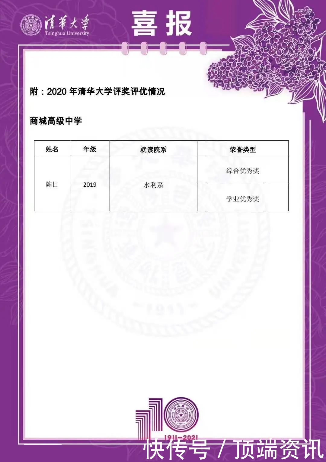 清华大学、南京大学发来喜报啦