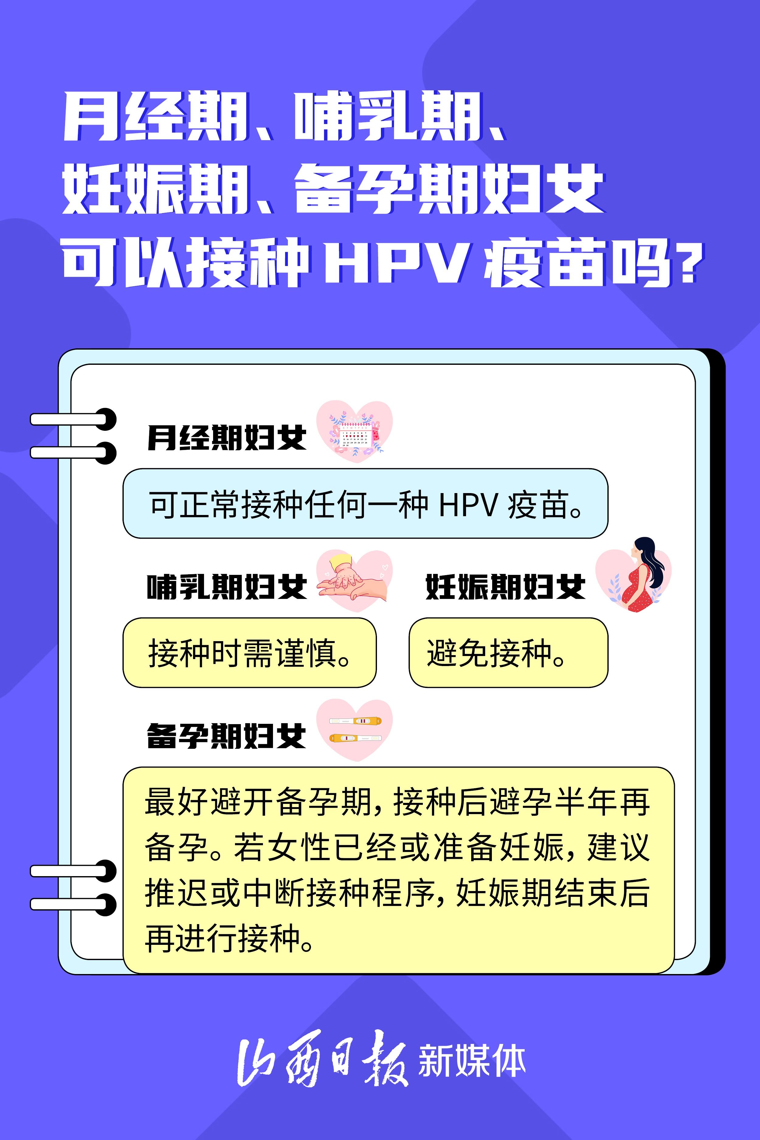 hpv疫苗|海报丨男性也要打HPV疫苗？“六问六答” 来释疑