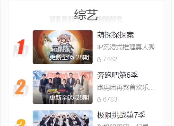 韩综|杨紫新综被曝抄袭,照搬韩综任务设置,《王牌》开始导演就是惯犯