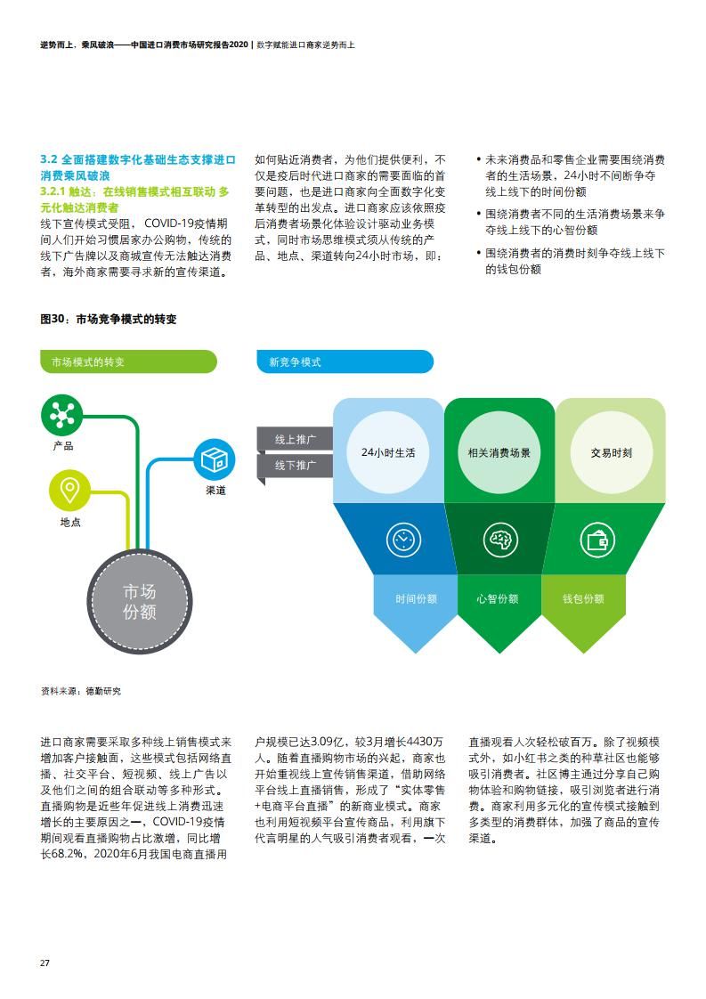 进口|中国进口消费市场迎来哪些变迁与机遇