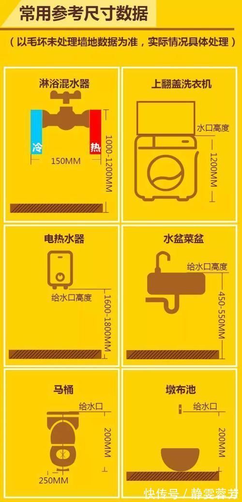 水电|老电工耗时半载精炼10条水电装修经验，条条实用，照装能住70年