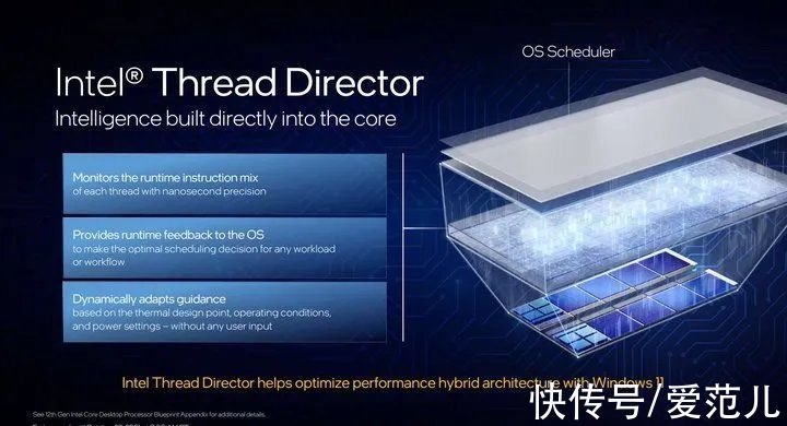 intel|第 12 代酷睿登场！面对苹果的王炸，换了「牙膏」的英特尔如何回击