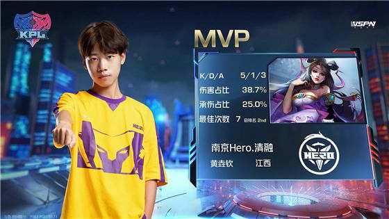 战胜|KPL：边惩钟无艳效果极佳 南京Hero久竞3：1战胜上海EDG.M