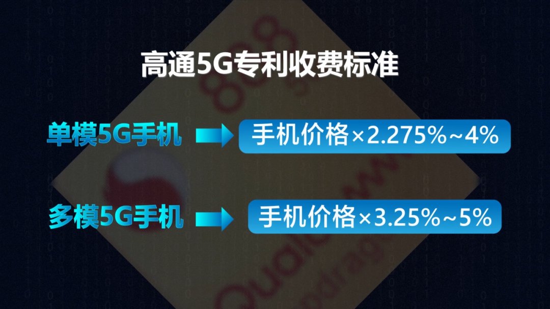 美国政府|P50用4G芯片，华为和高通各自在打什么算盘？