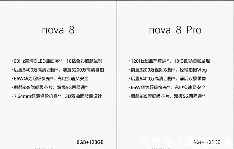 倒车|华为开倒车？Nova8仅搭载麒麟985，性能还不如Nova6系列！