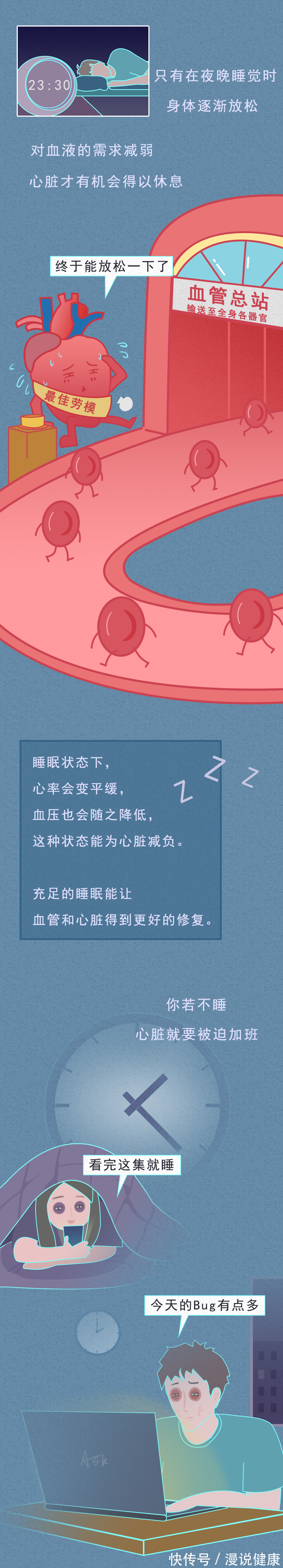 危害|每一个熬夜的人,实则拿命去放纵?熬夜的危害,这张图告诉你答案