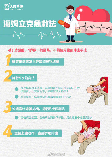 高校|教育部：鼓励高校开应急救护课并纳入学分管理