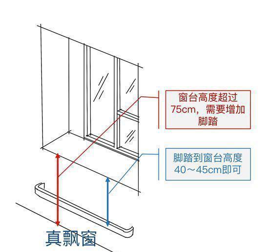 飘窗|吐槽飘窗没用？是因为你没好好设计，8种布局方案很实用