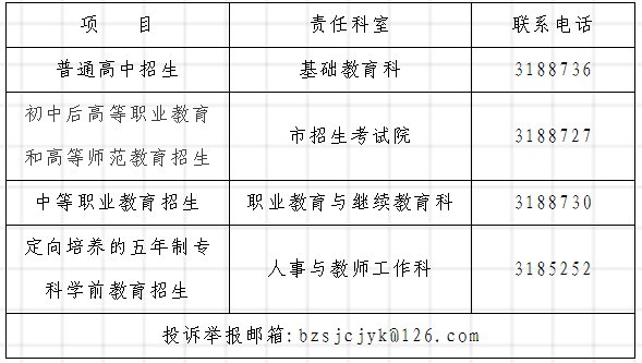 初中学|滨州市2021年初中学考及高中阶段招生政策出台