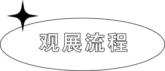 可持续发展是一个完整的生态系统