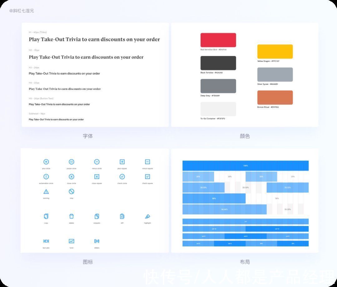 产品|概念梳理｜恕我直言不懂这些没法做系统