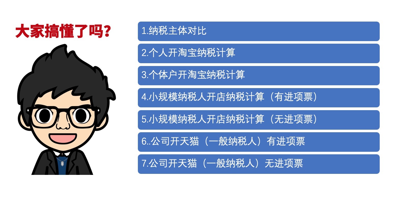 盈利|干货收藏：5分钟带你搞懂“电商税”怎么交