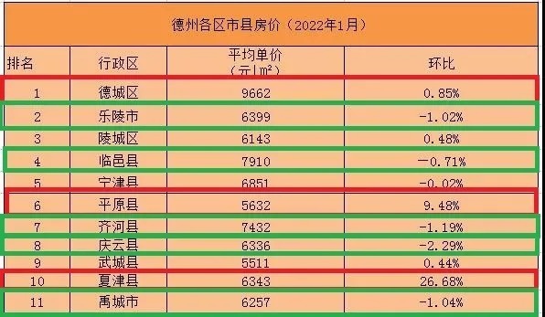 探寻尼木县二手房市场现状与发展趋势