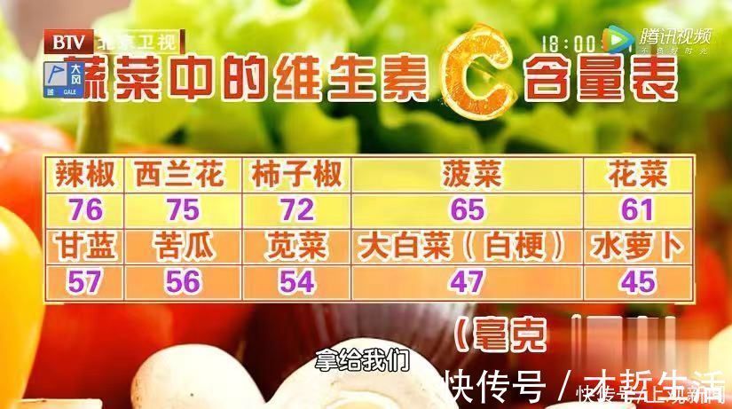 维c|这些习惯,正在偷走体内的维生素,吃再多也不管用!补救方法别错过