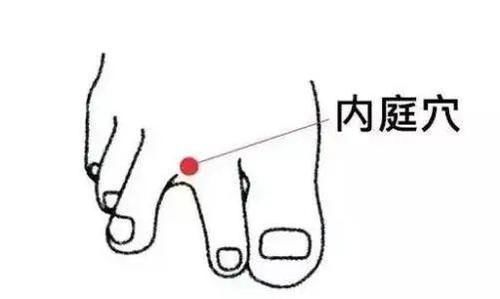 肾脏|人体5穴位作用大滋阴降火、祛湿化痰、补养肾脏自己解决