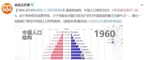 大宝|不生二胎,老了会后悔吗?4个指标,给你标准答案