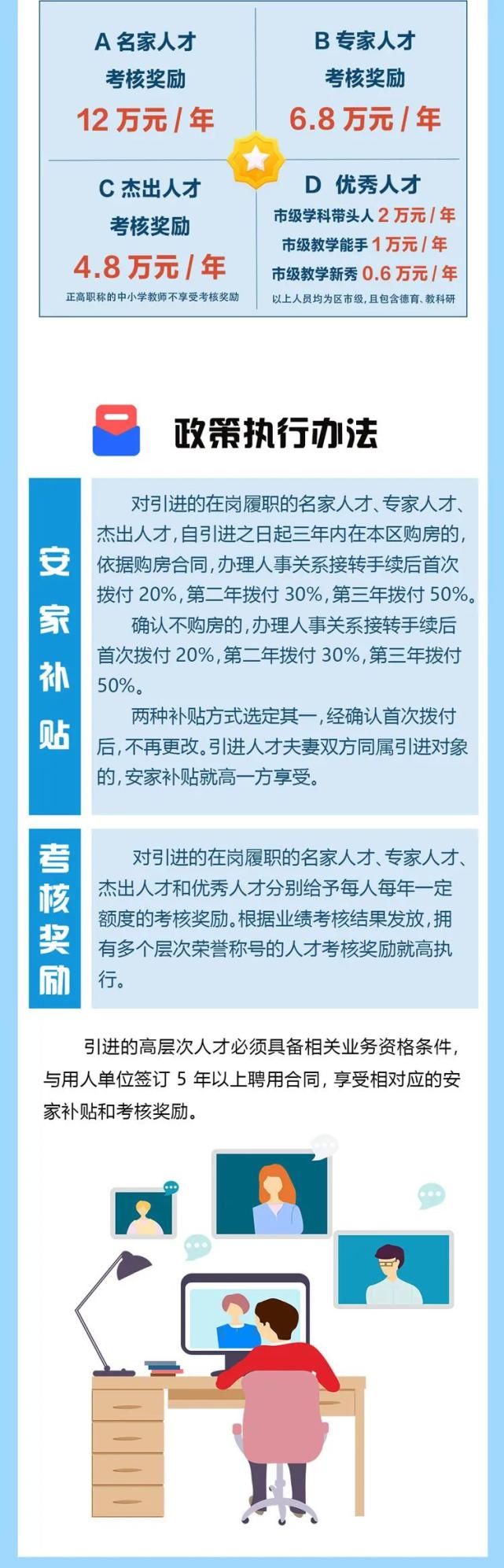 要新建32所学校！无锡这里